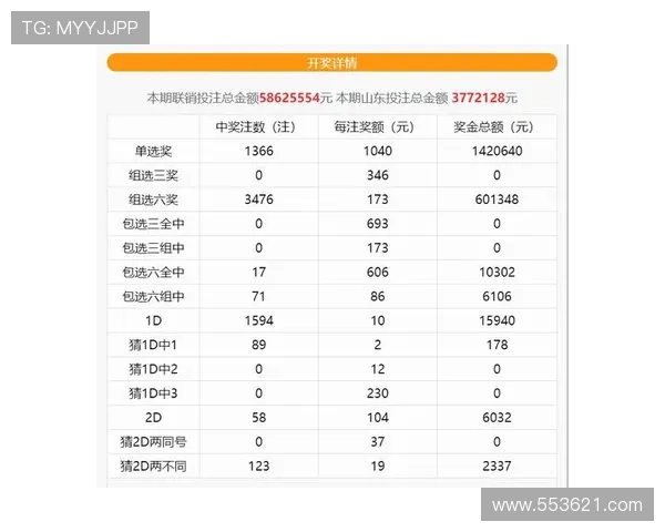 第88期开奖日期正式公布，敬请关注官方公告